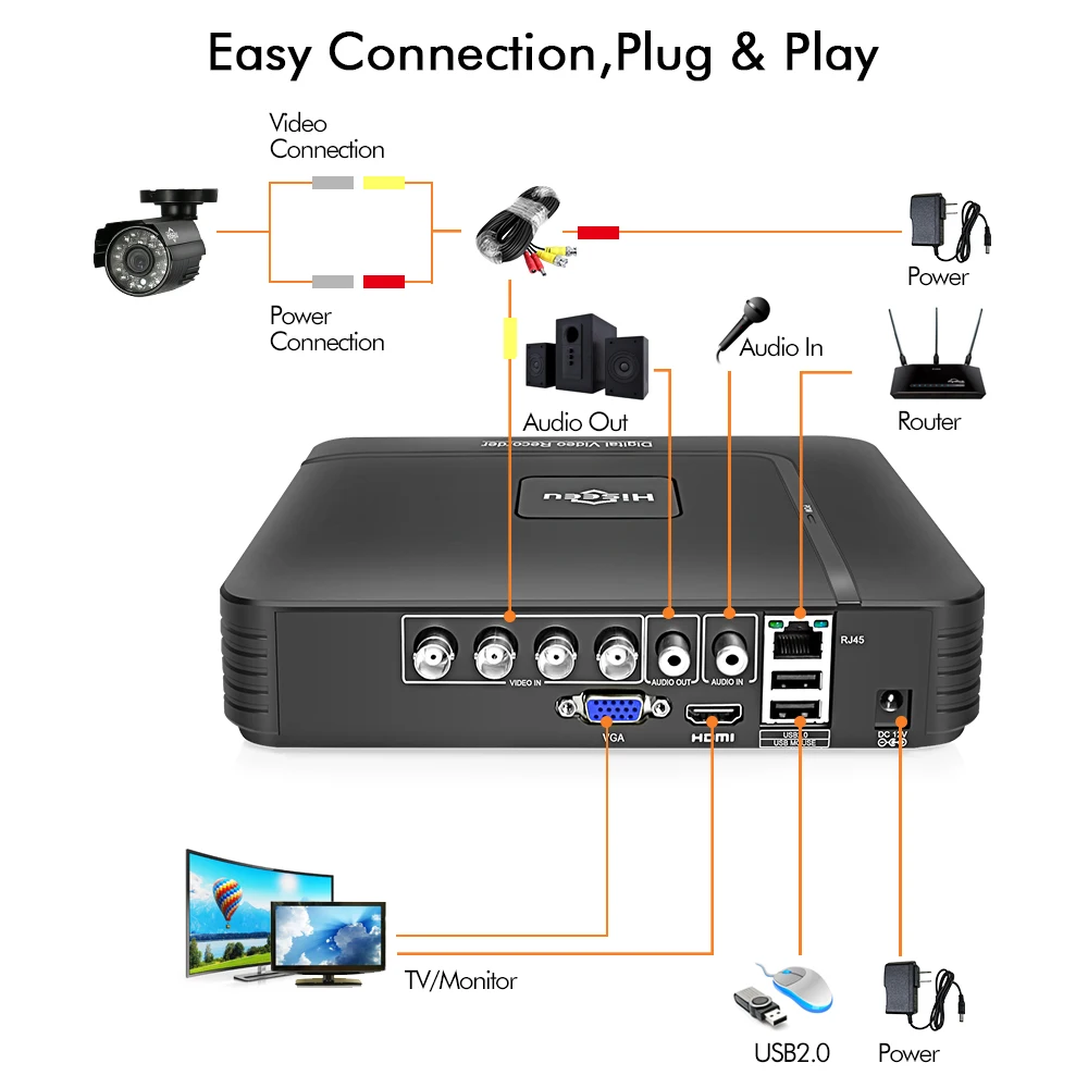  Hiseeu HD 4CH 1080N 5in1 AHD DVR Kit CCTV System 2pcs 720P/1080P AHD waterproof/bullet Camera 2MP P - 32826114777