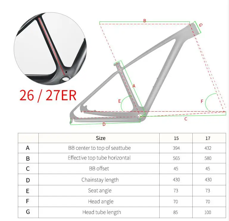 Discount Newest Costelo SOLO 2 carbon Bicylce Mountain complete bike with original groupset  27.5er 29er MTB Bike cycling Frame 1