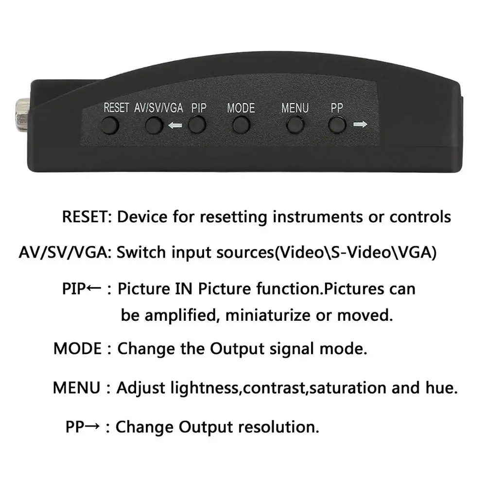Переходник BNC в VGA конвертер AV CVBS S видео вход ПК адаптер Out переключатель для