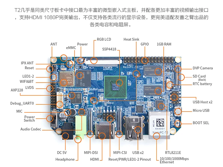 NanoPC T2 карты компьютера Cortex-A9 Сэма. sung снасти quad core S5P4418 макетная плата WI-FI