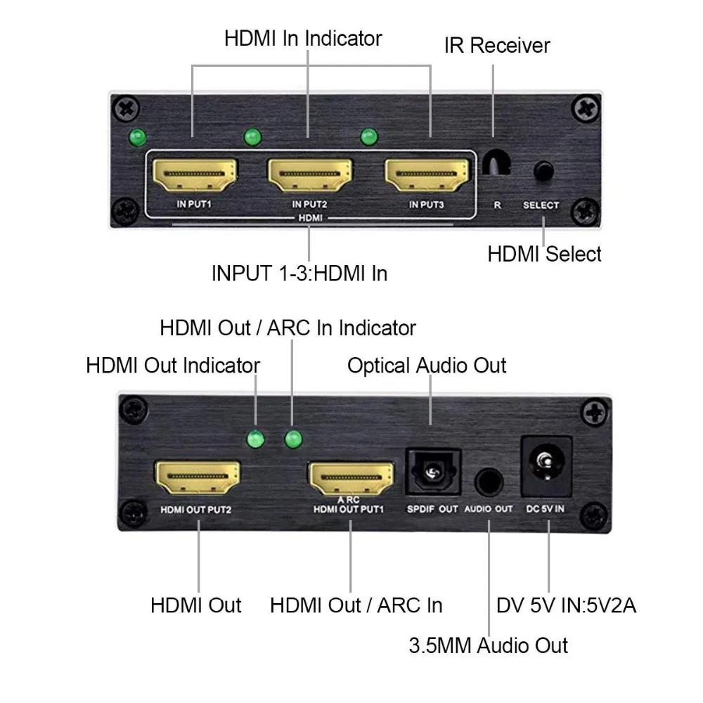 3X2 HDMI matrix-2