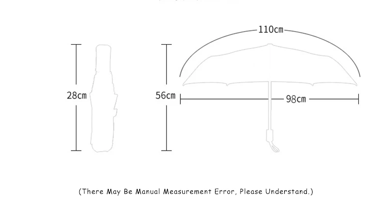 Transparent Umbrella Folding (13)