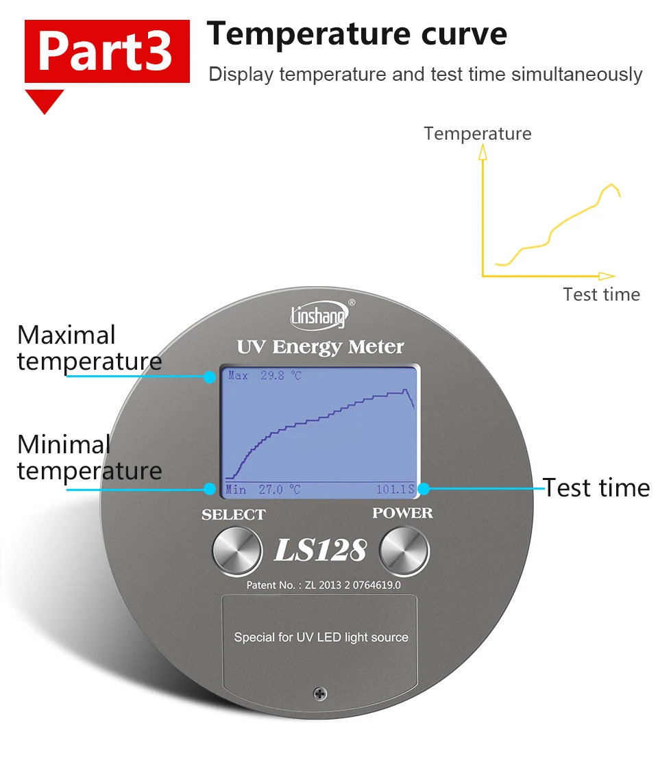 УФ измеритель энергии LS128 измеритель мощности УФ-излучения может измерить УФ-плотность энергии, УФ-излучение и температуру в то же время
