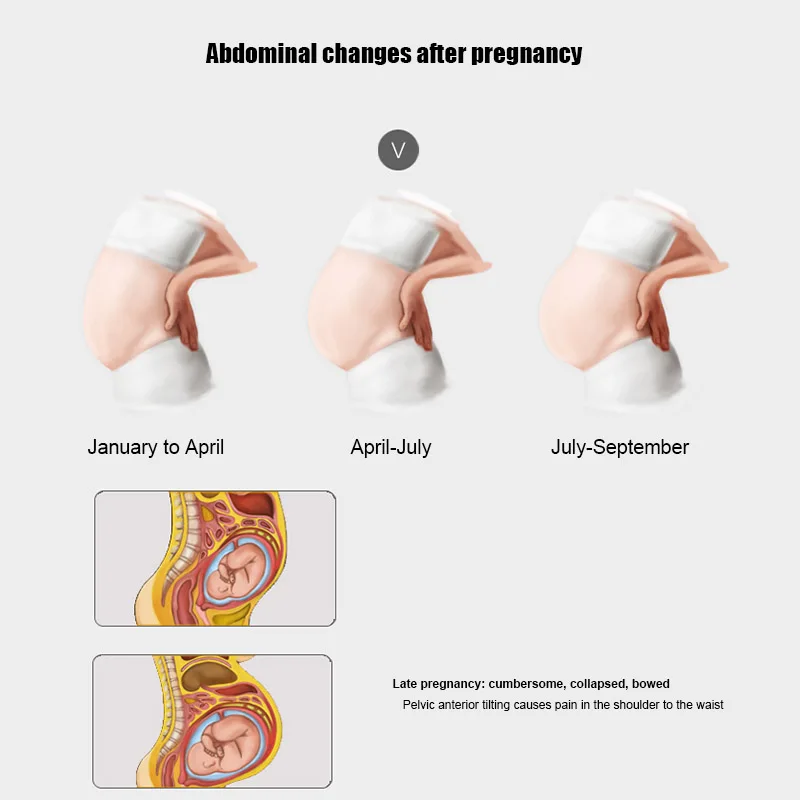 Дышащий Пояс для беременных женщин, пояс для живота, пояс для беременных, пояс для поддержки живота, YH-17