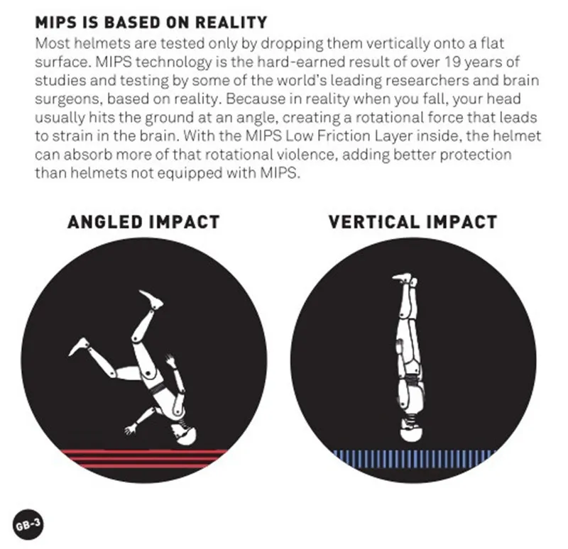 Эссене MIPS Aero велосипедные шлемы в ультра-лёгкий, Для мужчин Для женщин Велоспорт MTB дорожный защитный шлем-каска шлемы гоночный шлем велосипедный шлем