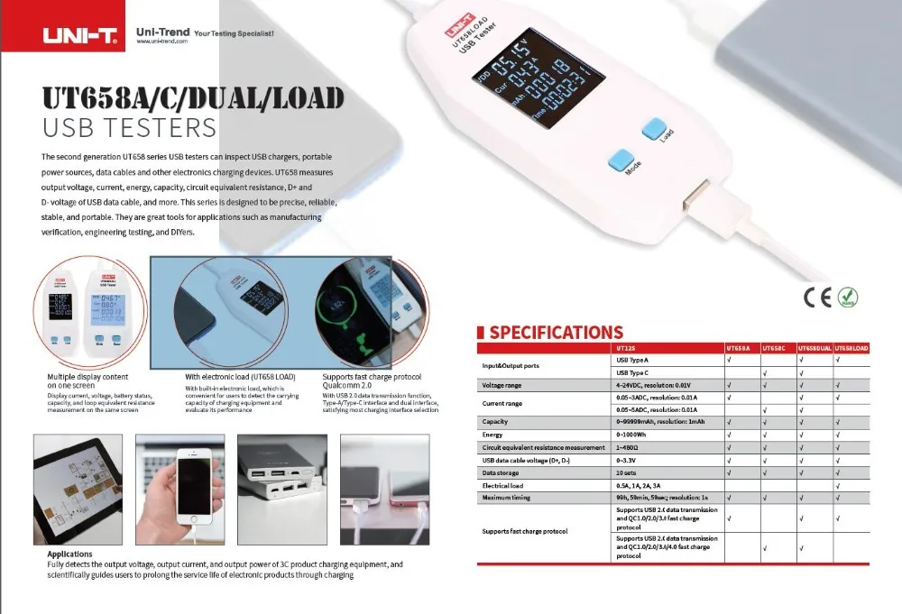 UNI-T новейший UT658A/UT658C/UT658 двойной тест Макс 3,30 в с хранения данных USB тест er метров Вольтметр для зарядного устройства