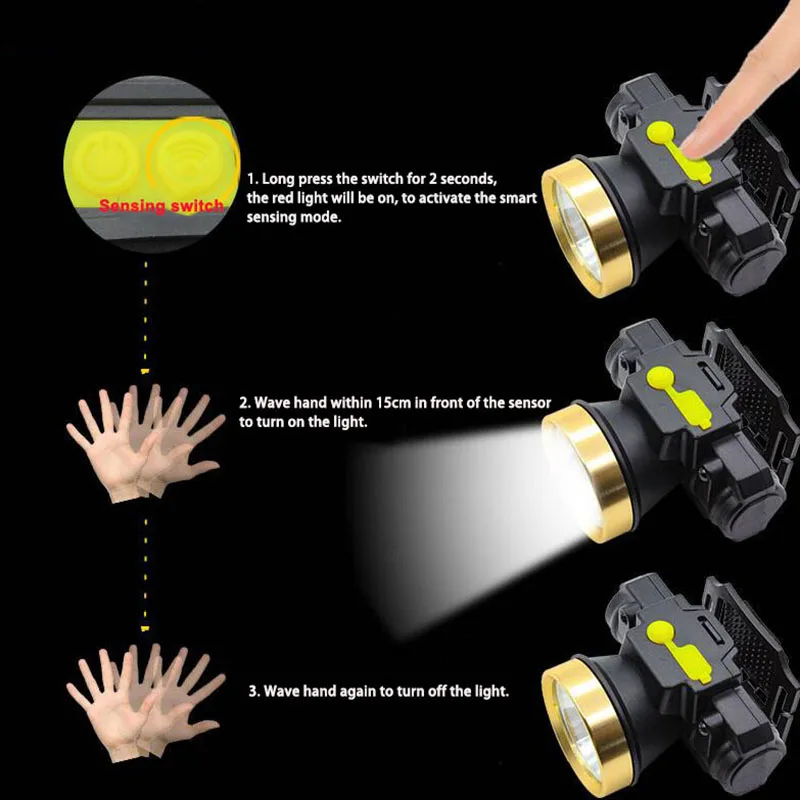 Мощный датчик жестов, налобный фонарь, головной светильник, перезаряжаемый, зарядка через Usb, яркий высокий светильник, светильник фонарь, вспышка, светильник 18650, аккумулятор, светильник