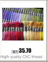 AeProduct.getSubject ()