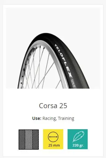 Велофлекс изготовленный CORSA/Master 320TPI Дорожный велосипед Открытый тубуларс Велосипед Складной шины клинчер 700X23C 25C 28C - Цвет: 1pcs Corsa 25