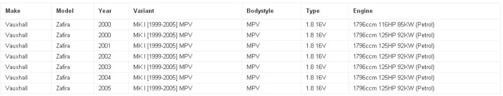 Датчик массового расхода воздуха использование OE № 5WK9606, 5WK9641, 5WK9606Z для Opel Vauxhall