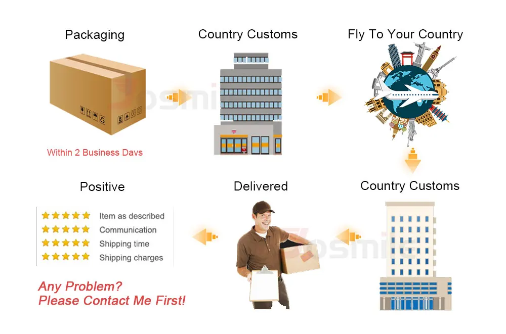 Excellent 7Inch IPS Android 8.0 8-Core Car Radio Stereo GPS Navi for Mercedes Benz A Class W169 2004-2012 B200 B Class 4G RAM 32G ROM 4G 13