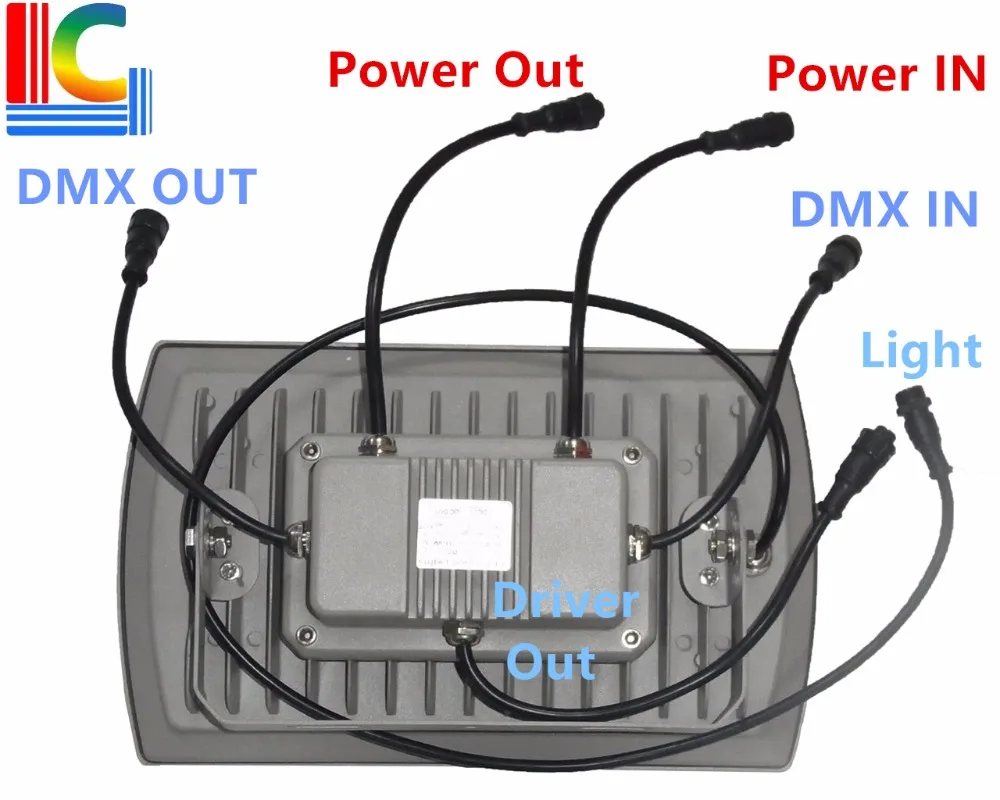 LC-FL-DMX-S-36W-5