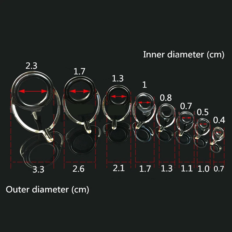 z3
