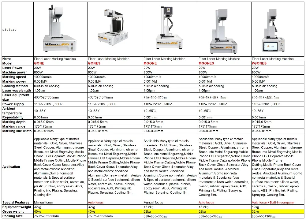 M-Triangel Laser DIY Engraving Cutting Machines separadora lcd for iphone 11 x xs max 8P 8 Back Glass Separating Machine