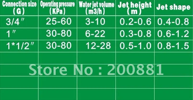 1 1/2 &quotвентилятор образная насадка для фонтана|nozzle|nozzle fountain |