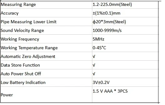 revestimento filme eletrônico 1.2 a 255mm medidor
