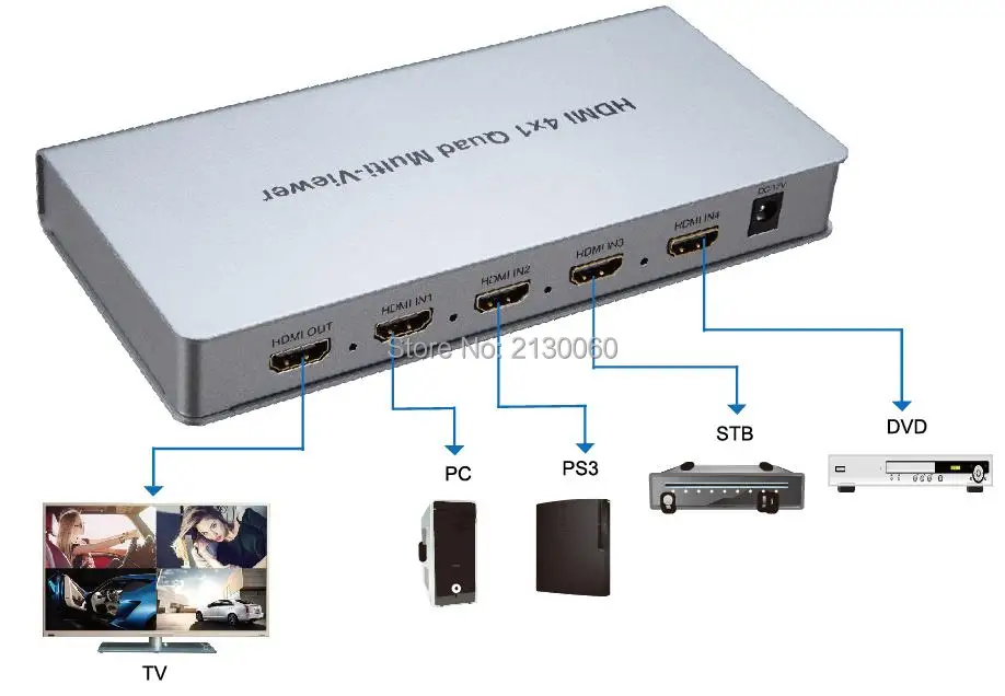 HDSW4-Q 2