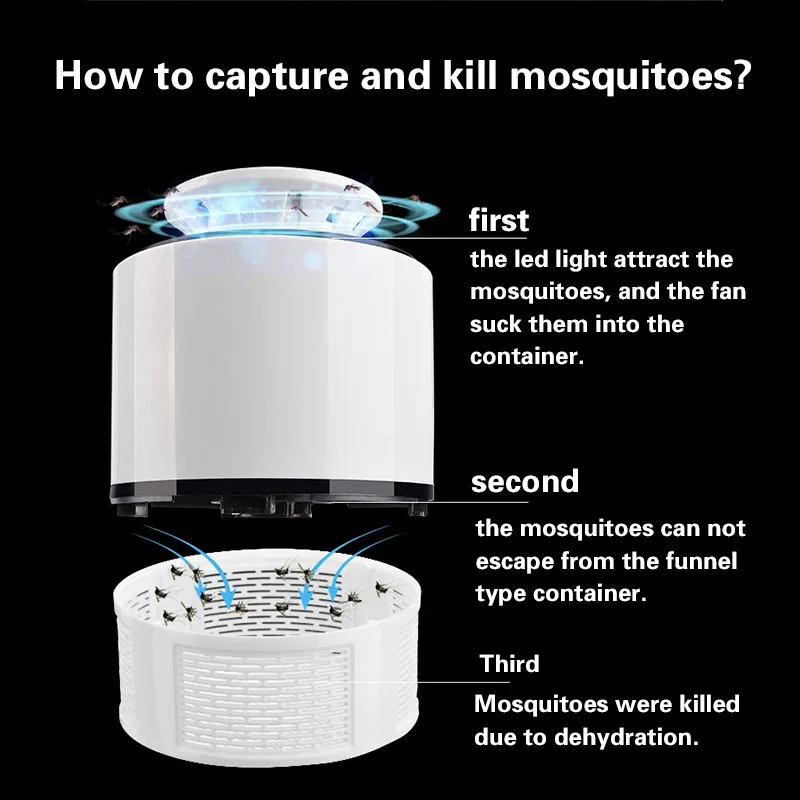 USB Мощность анти-москитные УФ-москитная убийца лампы Smart москитная Insect Killer репеллент вредителями убийца лампы для Офис