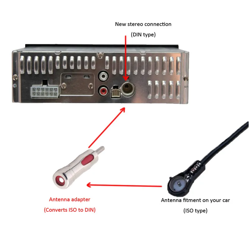 

Car-styling Universal Red ISO To DIN Male Car Auto Radio Stereo Antenna Adaptor Aerial Plug Connector Adapter To DIN Vehicle