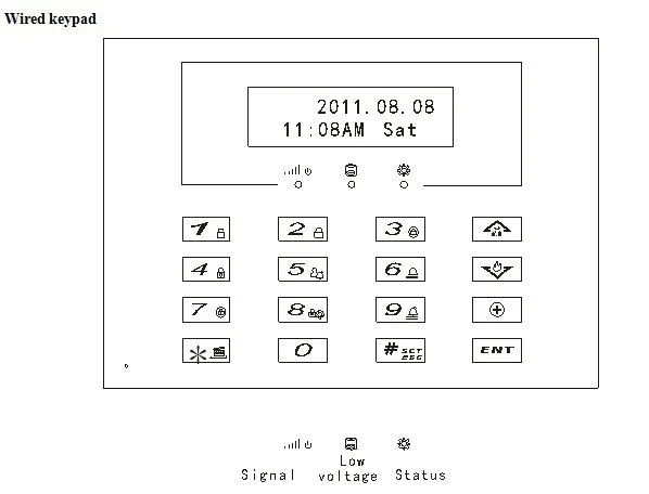 keypad
