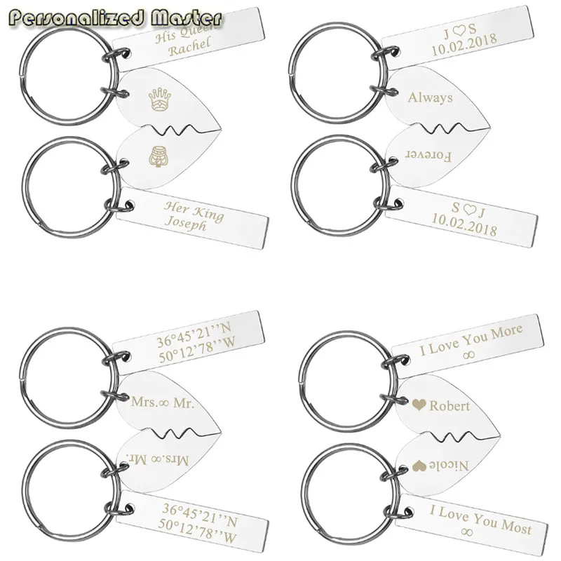 jnf002501-diy-a3