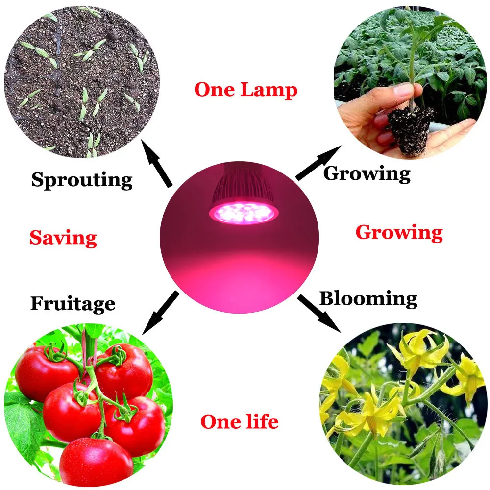 5X полный спектр светодиодный светильник для выращивания растений E27 18 Вт 28 Вт Светодиодный светильник для выращивания растений для гидропоники цветочных растений для выращивания овощей 110 В 220 В