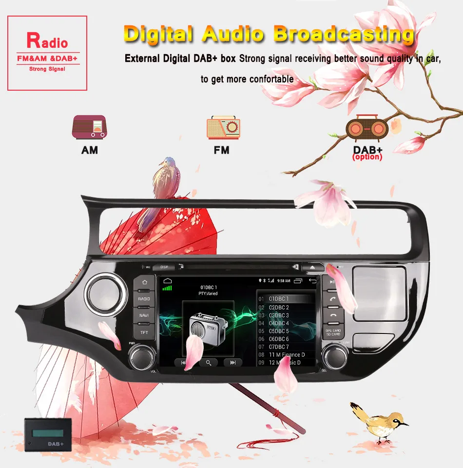 Discount 4G RAM Car DVD Player for KIA RIO K2 2015-18 Support Radio GPS Navigation TV SWC USB steering wheel Map Multimedia Android 9.0 12