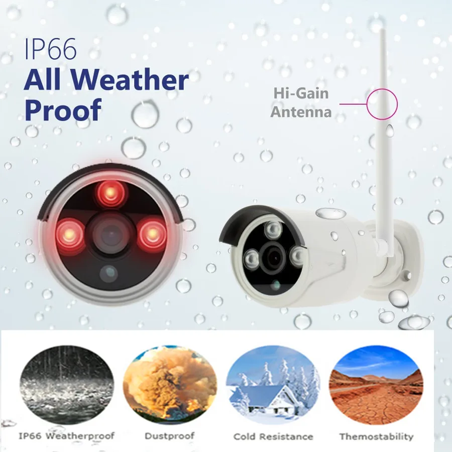 ip camera outdoor