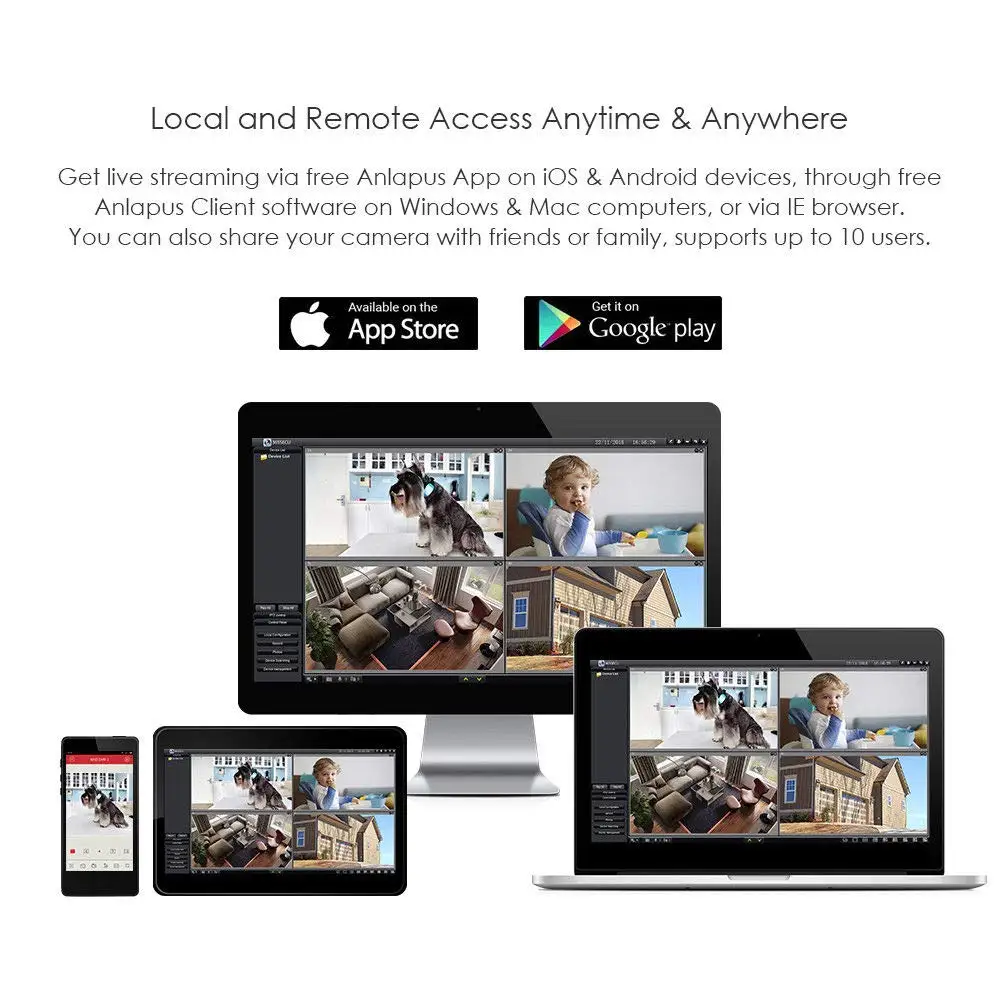 local and remote access