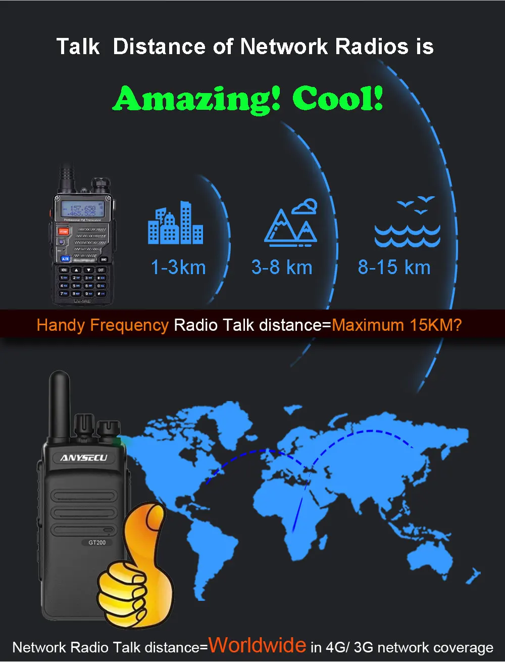 3g сетевое радио 3g-GT200 с gps портативный сетевой домофон GT200 walkie talkie WCDMA двухстороннее радио глобальный вызов