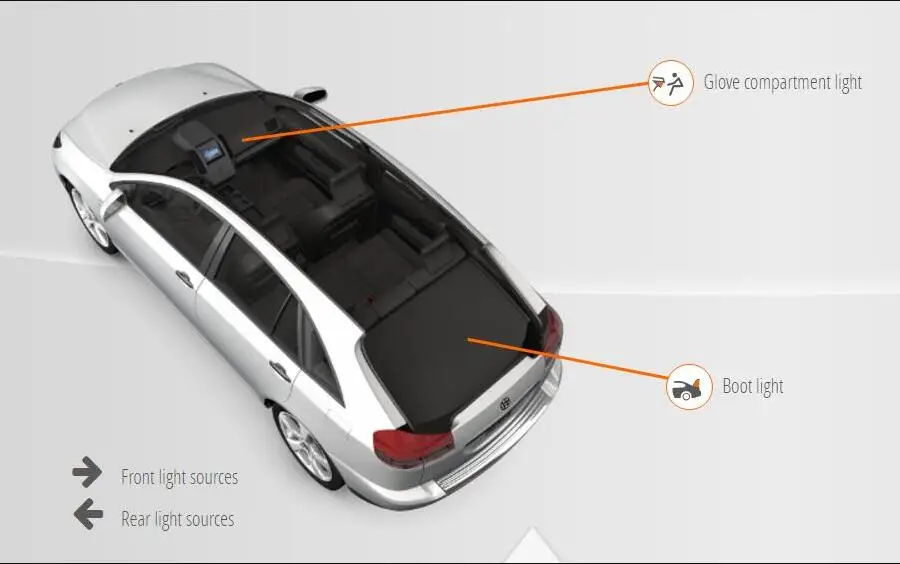 Для citroen DS4 DS5 Реле Ван автомобиля светодиодное Внутреннее освещение ошибок 4 шт - Цвет: DS4