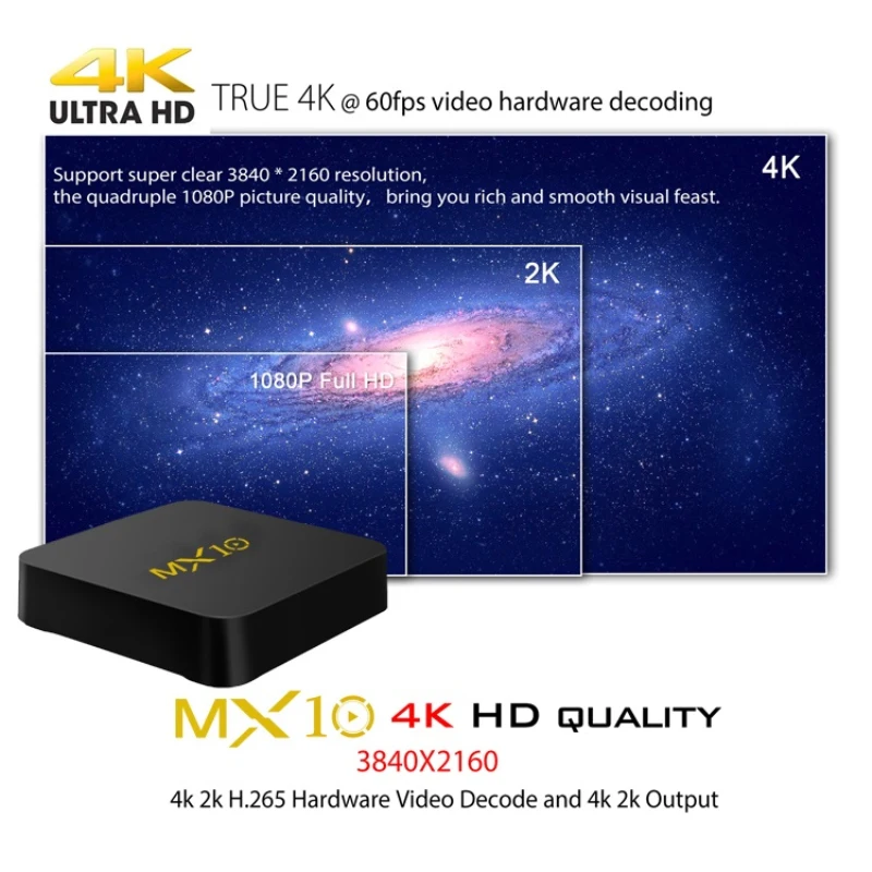 Android 9,0 tv Box MX10 4 ГБ/32 ГБ RK3328 четырехъядерный 2,4G WiFi 100M LAN VP9 H.265 HDR10 4K USB 3,0 умный медиаплеер