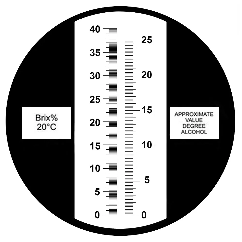 gain-express-gainexpress-refractometer-RHWN-25ATC-scale