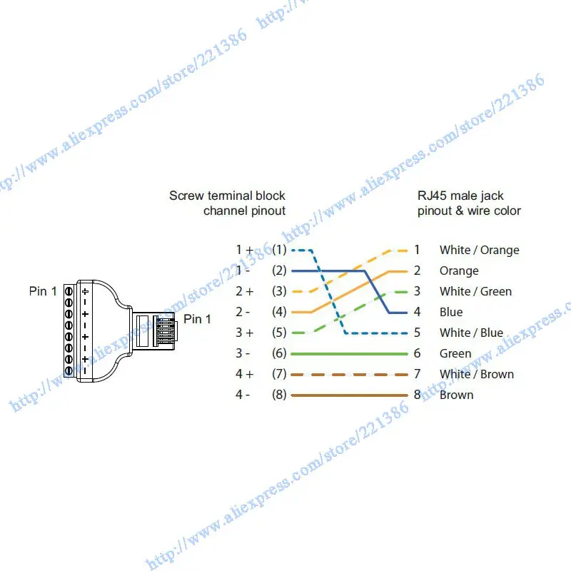 RJ45 male to screw-9