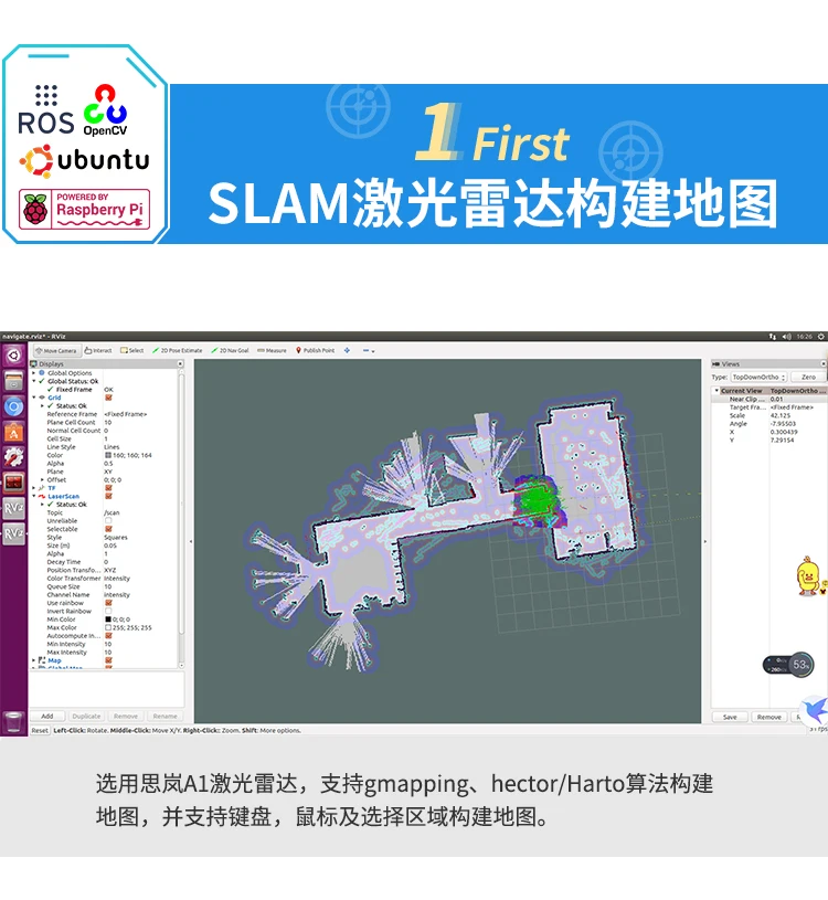 ROS робот AI искусственный интеллект автомобиль Slam lidar навигационный путь планирования Raspberry Pi Opencv