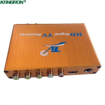 

DVB-T TV Receiver Box