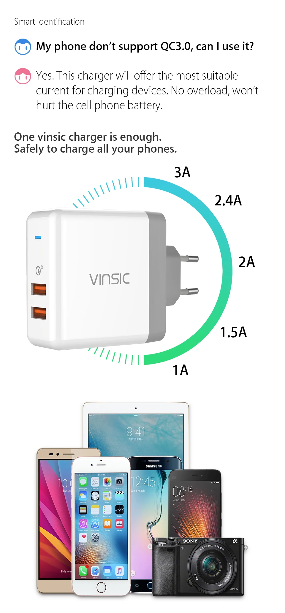 Vinsic Quick Charge 3,0 двойное настенное зарядное устройство USB QC3.0 мини зарядное устройство адаптер для iPhone samsung S9 Xiaomi Mi8 EU/US вилка