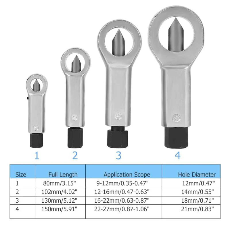 Professional-Adjustable-9-27mm-Alloy-Steel-Break-Damaged-Nuts-Splitter-Cracker-Remover-Rust-Nut-Manual-Extractor (1)