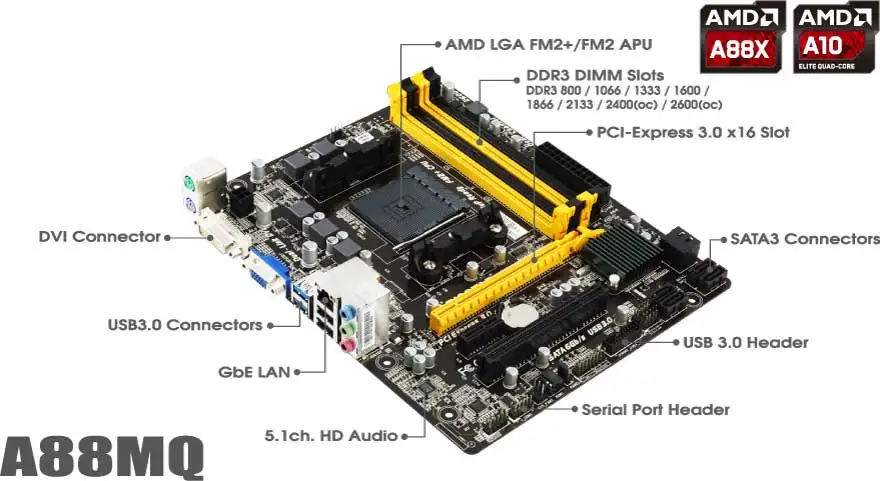Free Shipping Biostar A88mq Socket Fm2 Fm2 Ddr3 Usb2 0 Usb3 0 32gb Sata3 Micro Atx Desktop Motherboard Motherboards Aliexpress