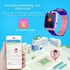 Smart Electronics