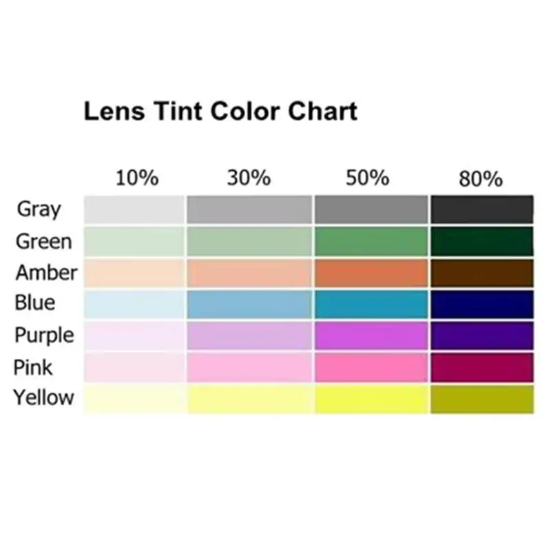Высококачественные антибликовые линзы Rx Lens 1 56 HC UV разноцветные затемненные очки