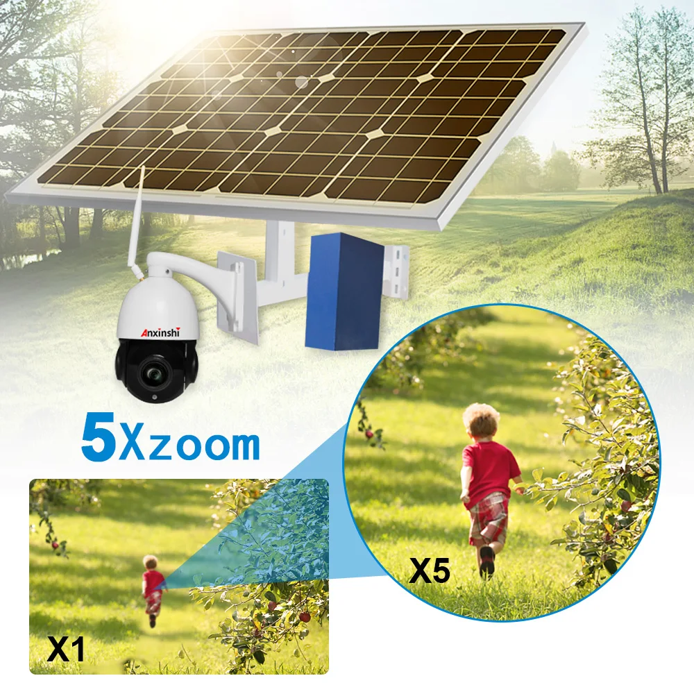 2MP купольная Солнечная 3G 4G беспроводная PTZ ip камера 1080P HD 5x zoom SD слот для карты P2P