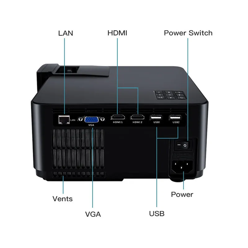 Luccine Новое поступление яркий умный WiFi светодиодный lcd Музыкальный проектор CM2