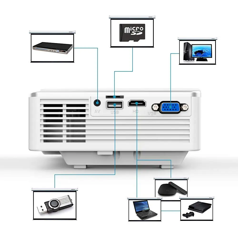 Светодиодный проектор 2400 люмен, Мини проектор 1080 P, портативный проектор для фильмов, HDMI USB TF VGA AV, кабель HDMI K99 US Plug