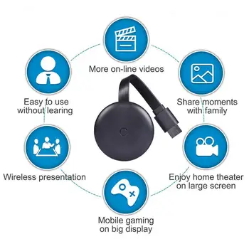 

WiFi Display Dongle for Netflix Youtube HD 4K 5G HDMI Wireless TV stick Screen Mirroring for Miracast Airplay DLNA android ios