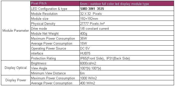 P6SMD -