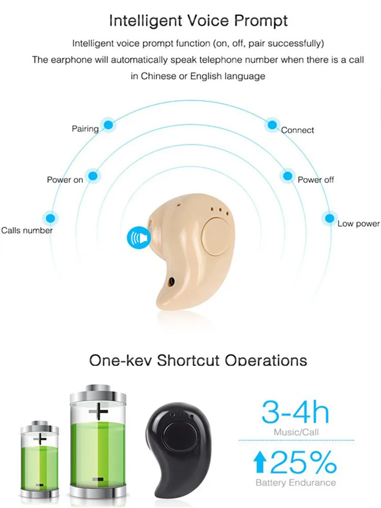 Mini Bluetooth Stereo Headset Wireless Headphones bluetooth Earphone with Microphone Car Call Handsfree Headphone for xiaomi (16)