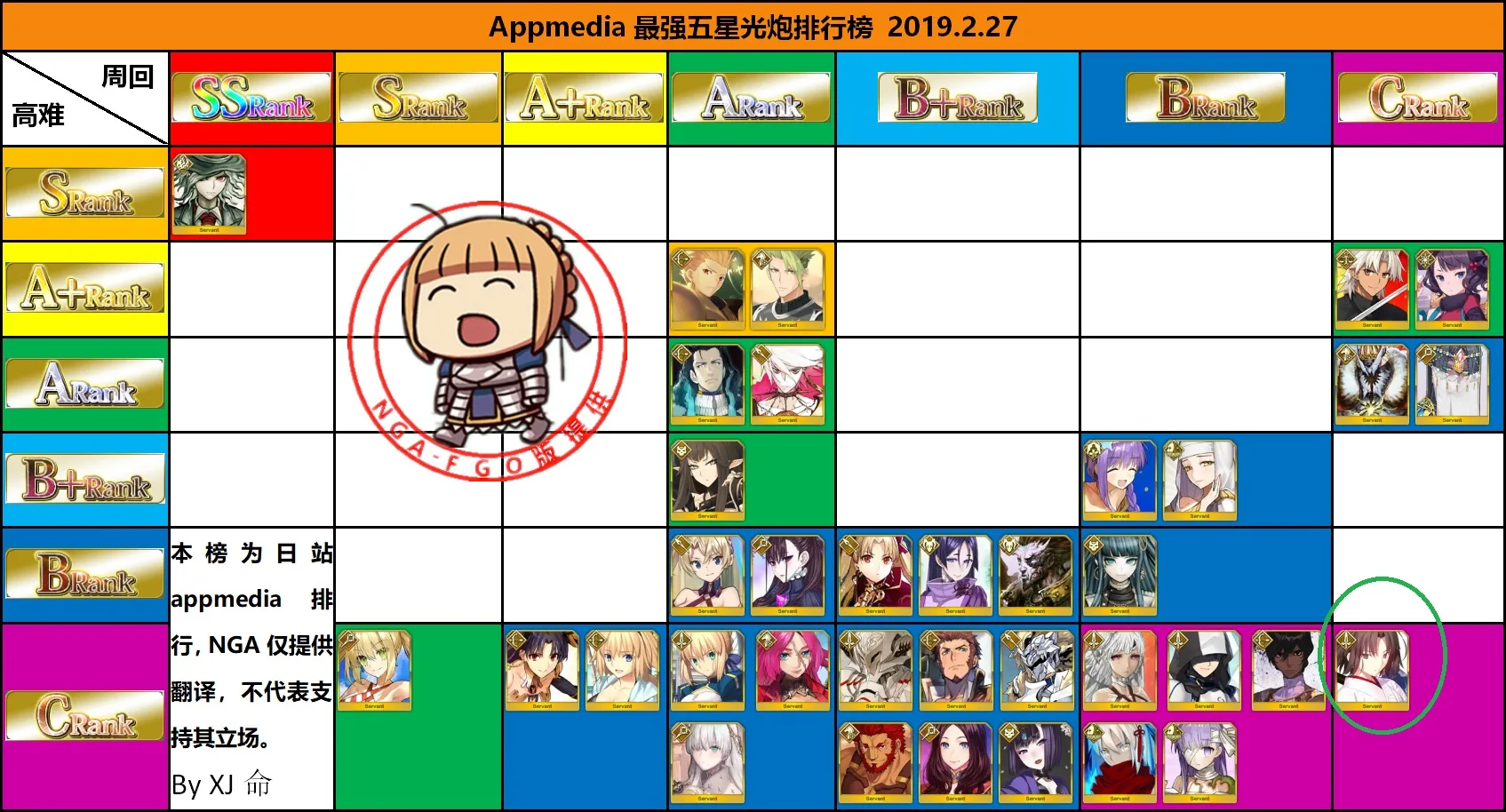 【全面科普】型月梗 FGO联动《君主·埃尔梅罗二世事件簿》- 趣动漫