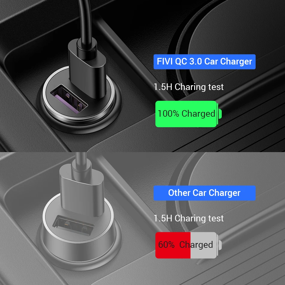 FIVI 36 W شاحن سيارة المعادن المزدوج USB تهمة سريع QC 3.0 ل Xiaomi هواوي البسيطة شاحن سريع للهاتف المحمول محول سيارة-شاحن