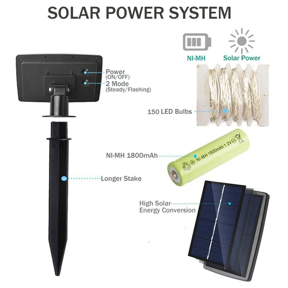 HTB1IA1hcPrguuRjy0Feq6xcbFXaX